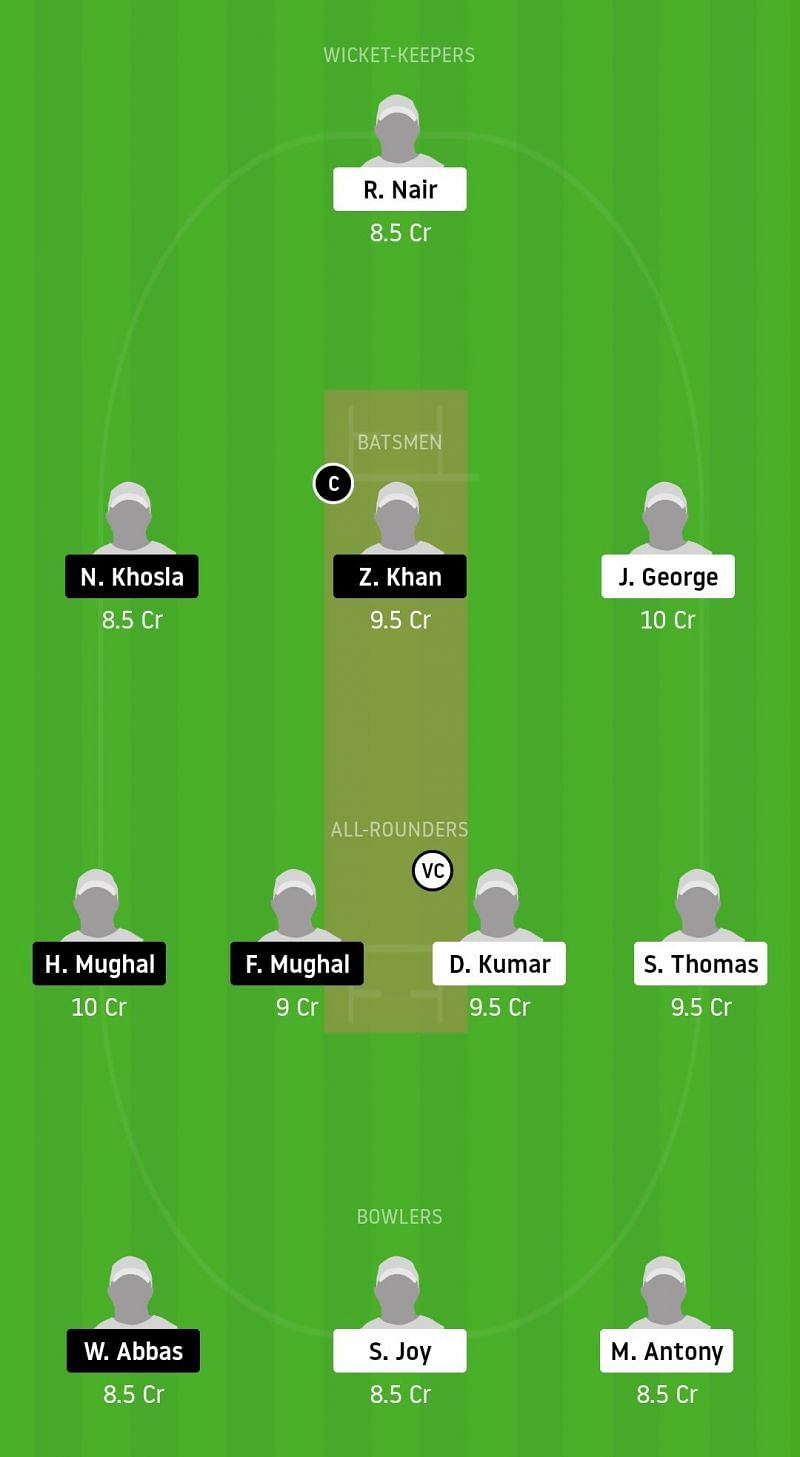 Dream11 Team for MSW vs MAR - ECS Malta 2020.